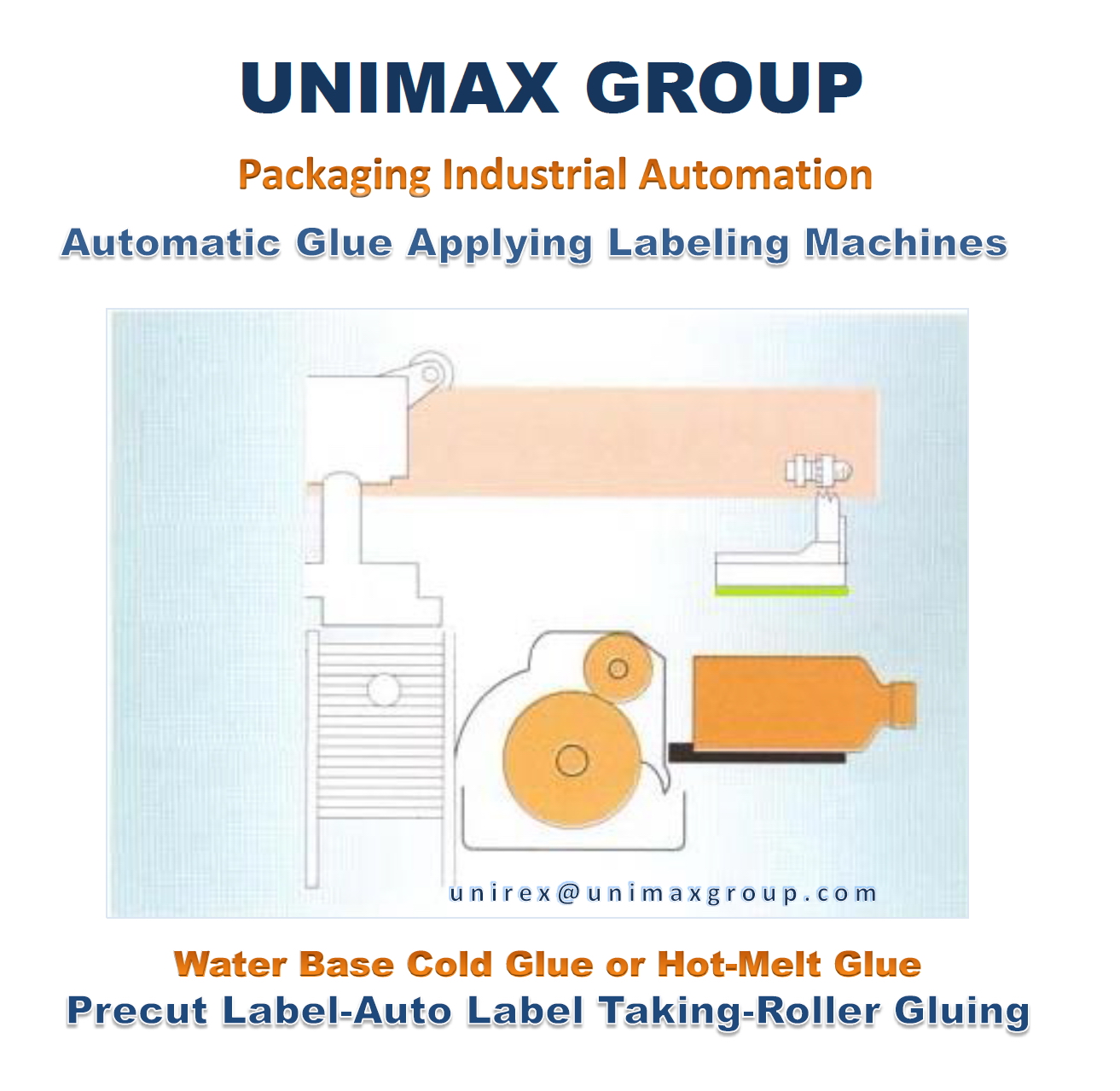 Adhesive Applying Type Labeling Machine Series